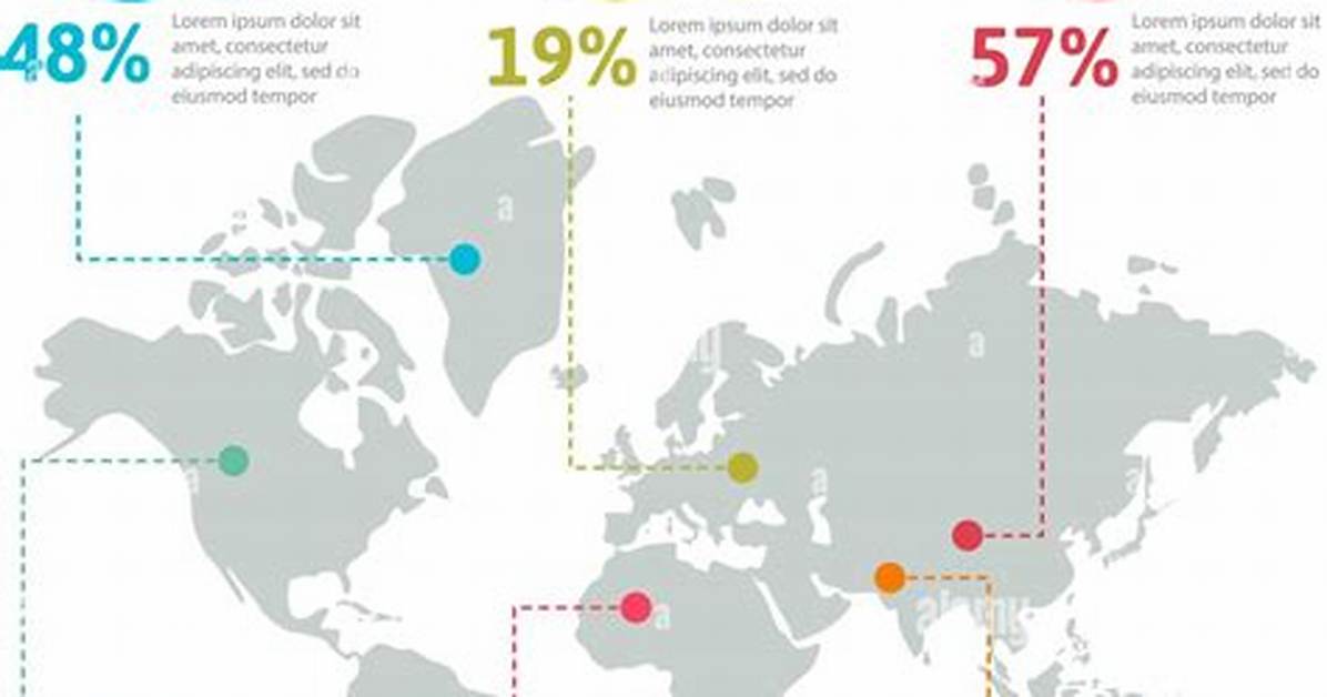 Countries That Consume the Most Fast Food or Junk