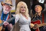 Country Music Singers That Live in Nashville: a Deep Dive into the Heart of Music City