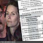 Courteney Cox Divorce Reason: Unveiling the Truth Behind the Split