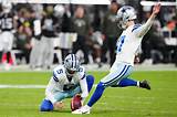 Cowboys Kicker: a Comprehensive Guide to the Dallas Cowboys' Kicking Game