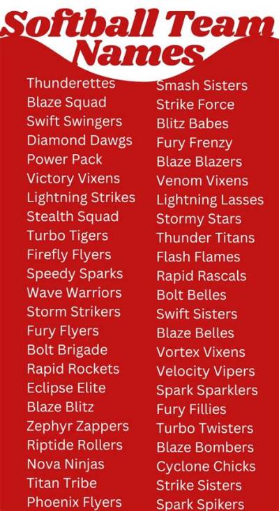 Creative and Fun Girly Softball Team Names to Inspire Your Squad