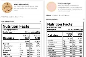 Crumbl Cookie Nutrition Facts: What You Need to Know
