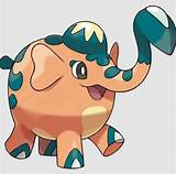Cufant's Origins: Based on a Elephant