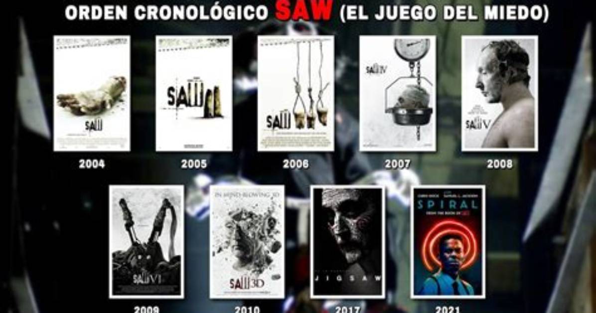 Cuntas Pelculas De Saw Hay Y Dnde Verlas Orden De La Saga De
