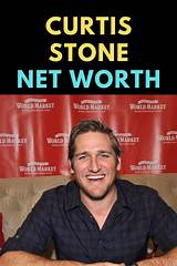 Curtis Nysmith Net Worth
