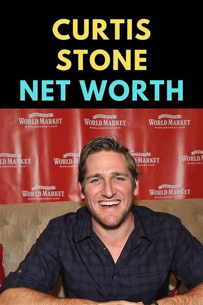 Curtis Nysmith Net Worth