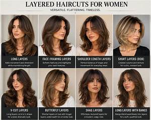 Cute Women Haircuts: the Ultimate Guide to Stylish Looks