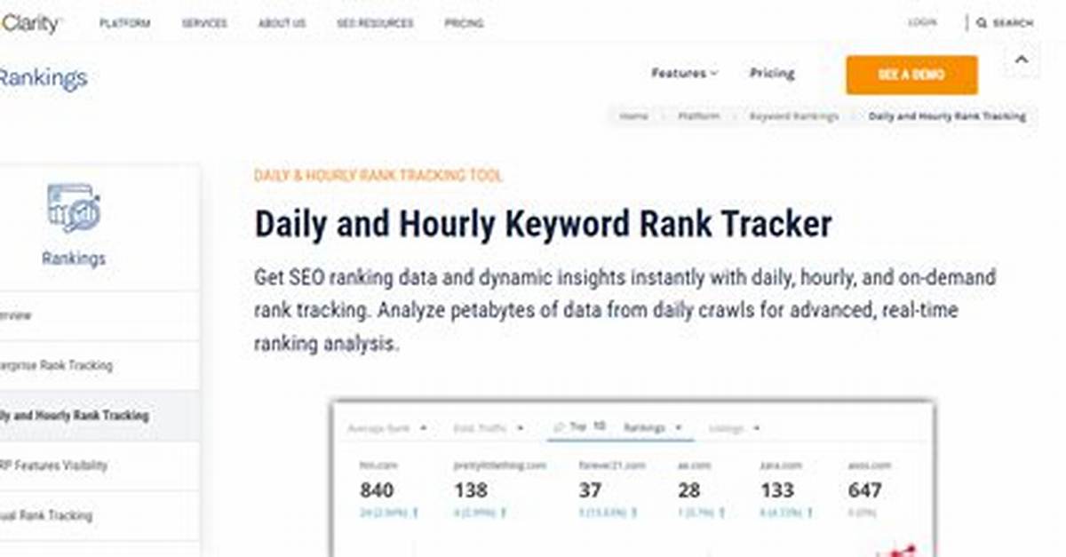 Daily Seo Rank Tracking: a Comprehensive Guide to Boost Your Website's Performance