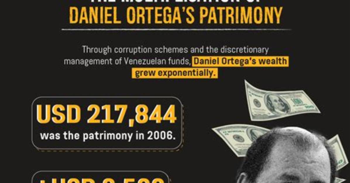 Daniel Ortega S Staggering Wealth What S His Net