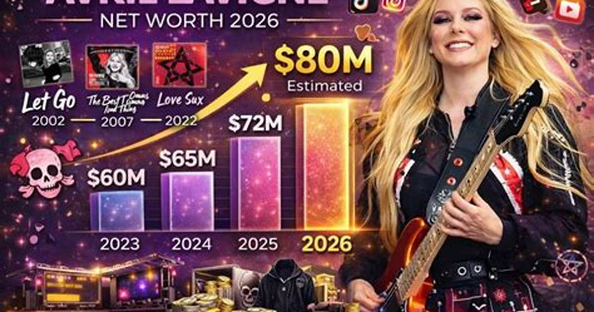 Danielle Lavigne Net Worth