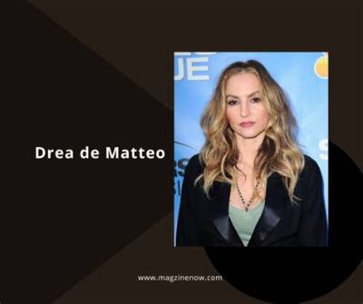 De Matteo Drea: Unveiling the Life and Career of an Emerging Star