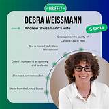 Debra Weissmann’s Biography: Andrew Weissmann’s Kids