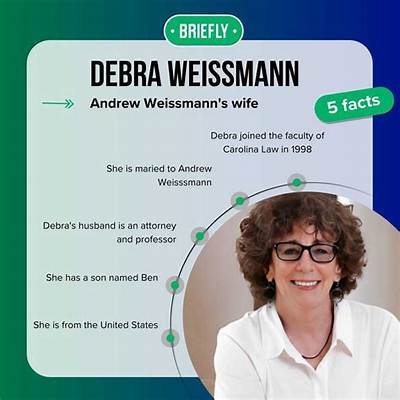 Debra Weissmann’s Biography: Andrew Weissmann’s Kids