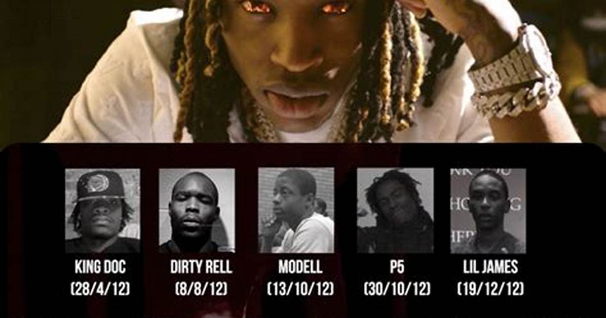 Deciphering the Fate: King Von's Killer Exposed