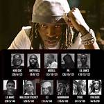 Deciphering the Fate: King Von's Killer Exposed