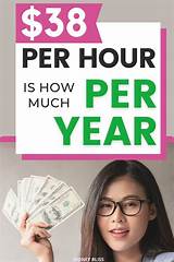 Decoding Income: $38 an Hour’s Annual Equivalent