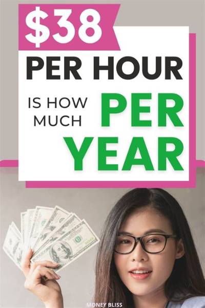 Decoding Income: $38 an Hour’s Annual Equivalent
