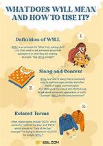 Decoding "Wyll": Unraveling Its Meaning in Text