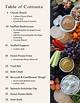 Deliciously Easy: Your Ultimate Guide to Sam's Club Cake Order