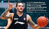 Delonte West Net Worth