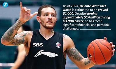 Delonte West Net Worth