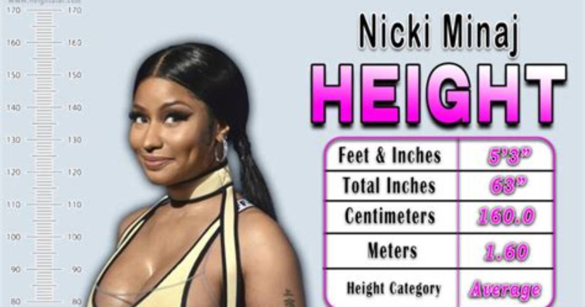 Delving into Nicki Minaj's Height