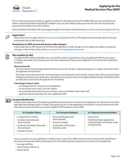 Demystifying the Medical Services Plan (Msp): Application and Login Information - Sarkariresult