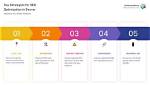Denver Seo Service: Boost Your Online Presence with Expert Strategies