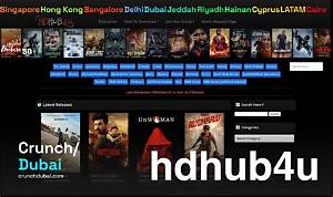 Desiremovies Hdhub4U: the Ultimate Guide to Safe and Legal Entertainment Streaming