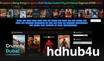 Desiremovies Hdhub4U: the Ultimate Guide to Safe and Legal Entertainment Streaming