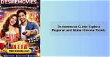 Desiremovies. Rent: the Ultimate Guide to Streaming Entertainment
