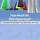 Detailed Information on How to Use Pvc Pipe for a Flag Pole
