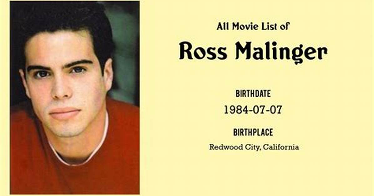 Detailed Overview of Ross Malinger's Acting Career