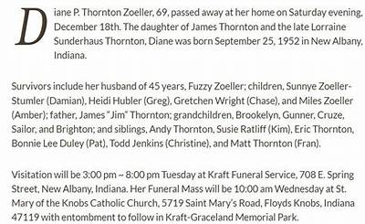 Diane Thornton Zoeller Death: Is She Dead? Age Husband & Obituary
