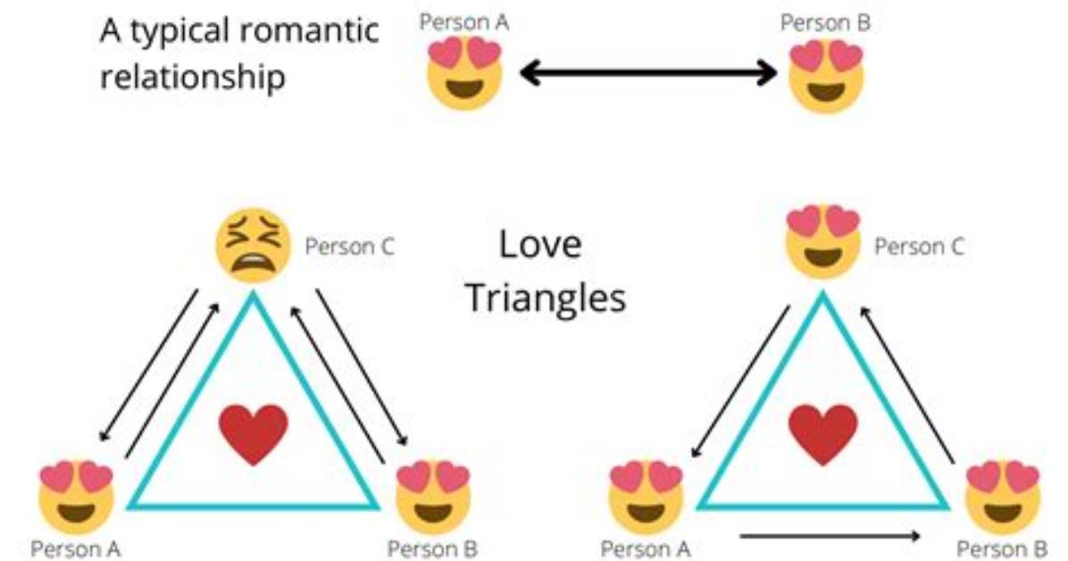 Did a Love Triangle Lead To