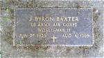 Did Byron Baxter Pass Away? Exploring the Life and Legacy of Byron Baxter