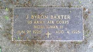Did Byron Baxter Pass Away? Exploring the Life and Legacy of Byron Baxter