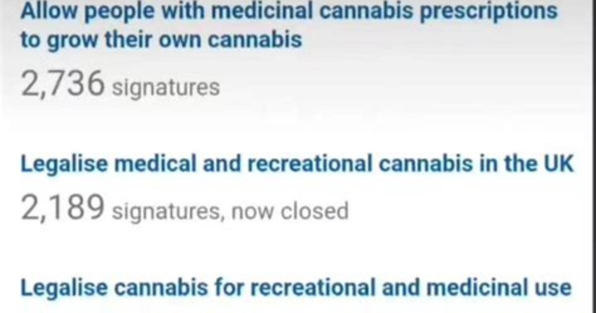 Did Canberra Legalise Weed?