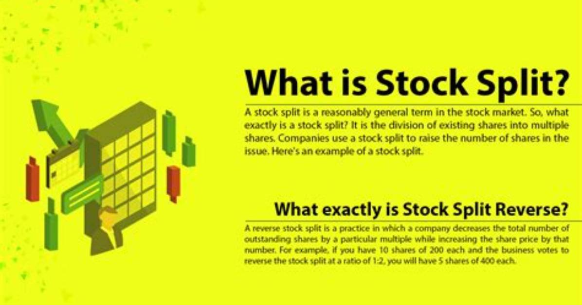 Did Cp Stock Split?