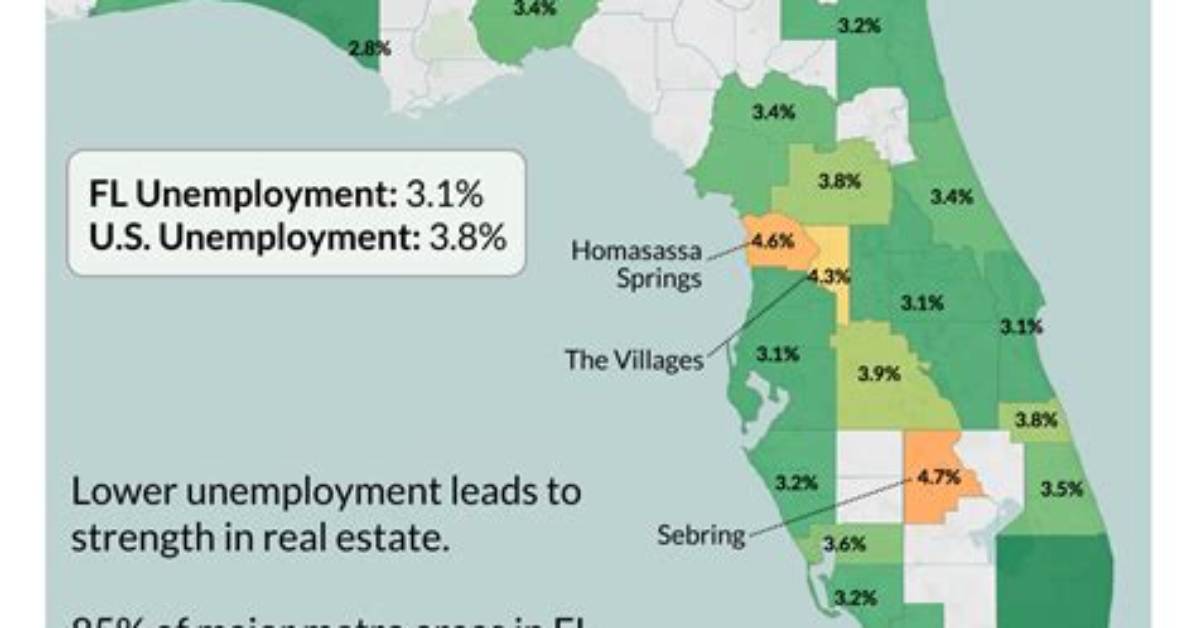 Did Fl Unemployment Get Extended?