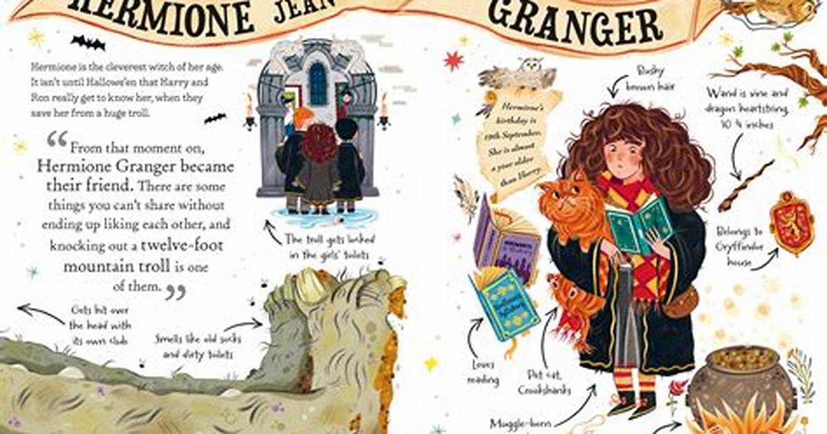 Did J. K. Rowling Want Hermione to End up with Harry?