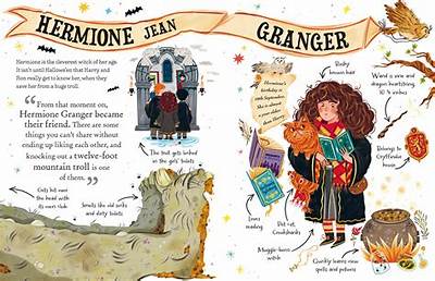 Did J. K. Rowling Want Hermione to End up with Harry?