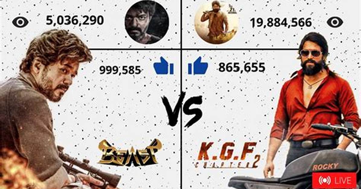 Did Kgf Beat Beast?
