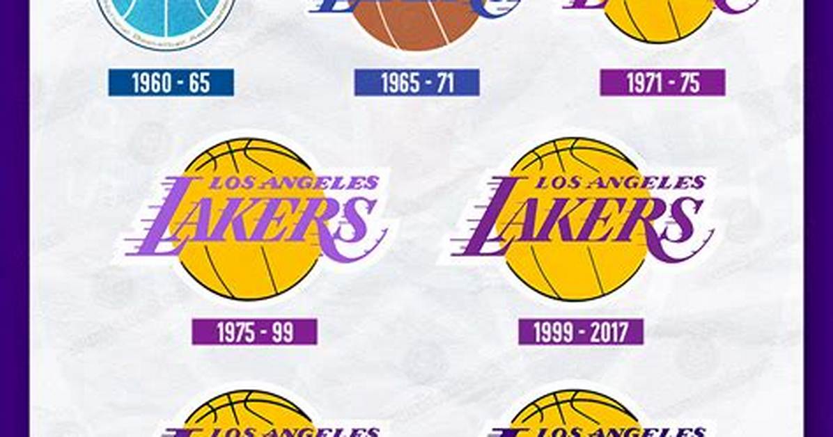 Did the Lakers Get