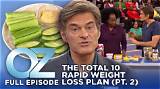 Did They Cancel Dr. Oz? Why Was Dr. Oz Show Cancelled?