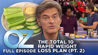 Did They Cancel Dr. Oz? Why Was Dr. Oz Show Cancelled?
