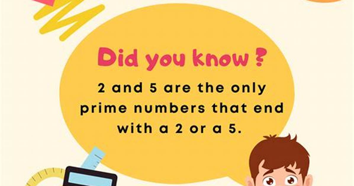 Did You Know Facts About Sudoku?