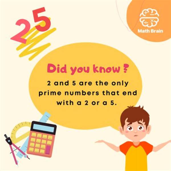 Did You Know Facts About Sudoku?