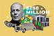 Die Rich: How Bruce Willis Built His $250 Million Fortune