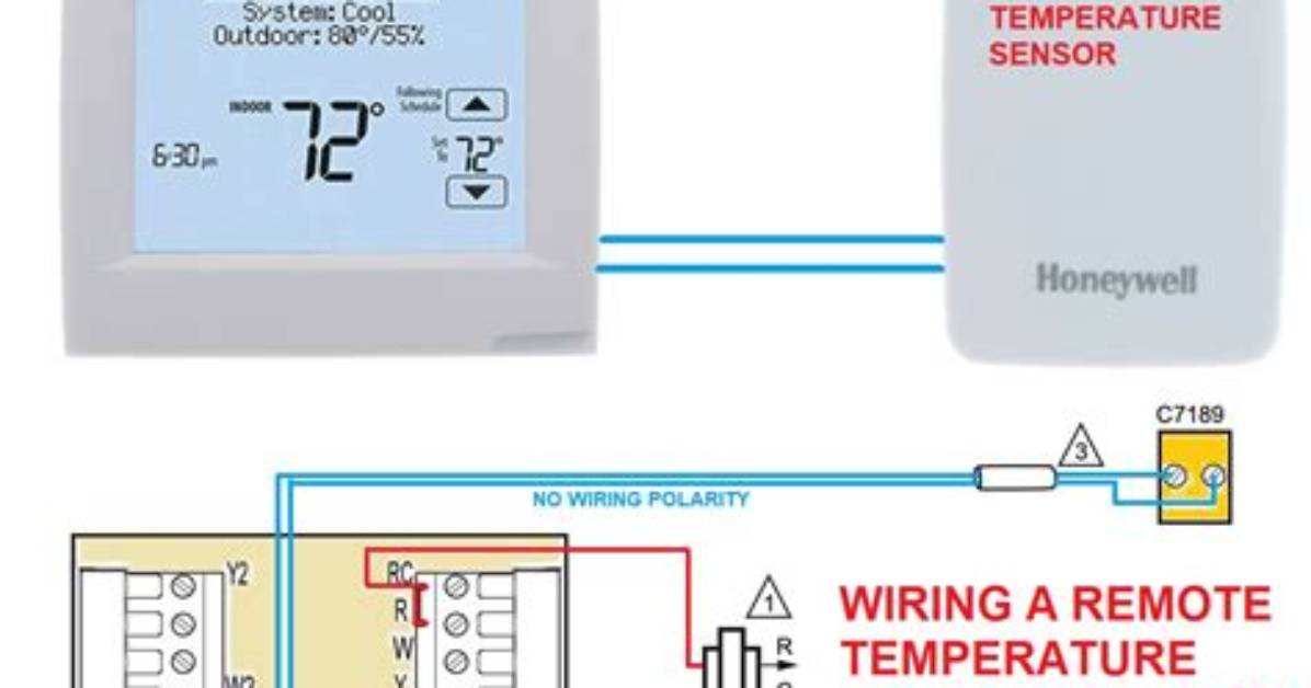 Difference Between a Heat Sensor a Thermostat for An